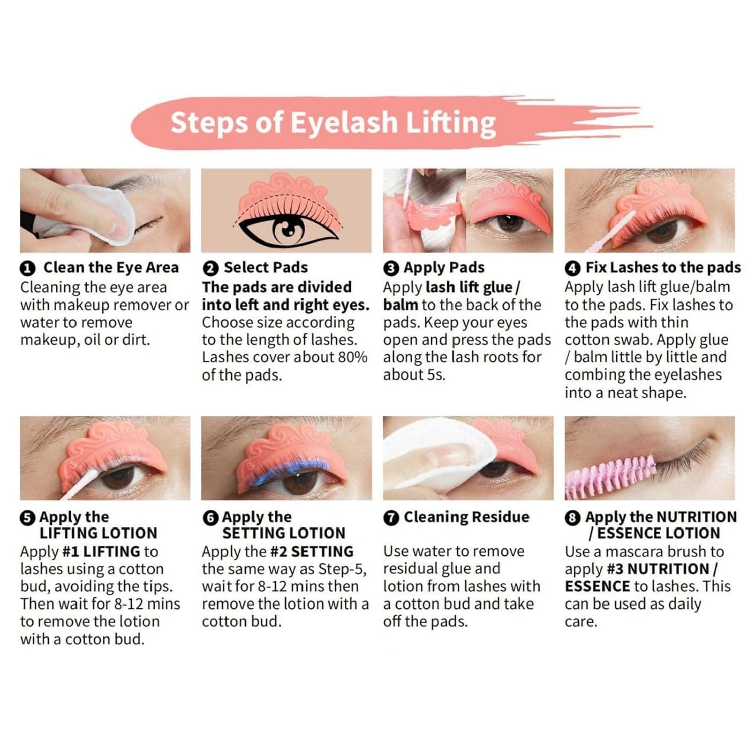 Lomansa Lash Lift Kit Eyelash  - огляд і ціна Brow Lamination Kit