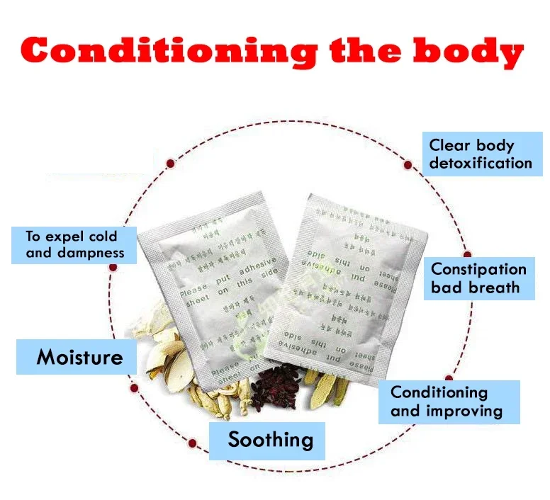 Korea Kinoki Cleansing Detox L - огляд і ціна Spa Wellness Usa