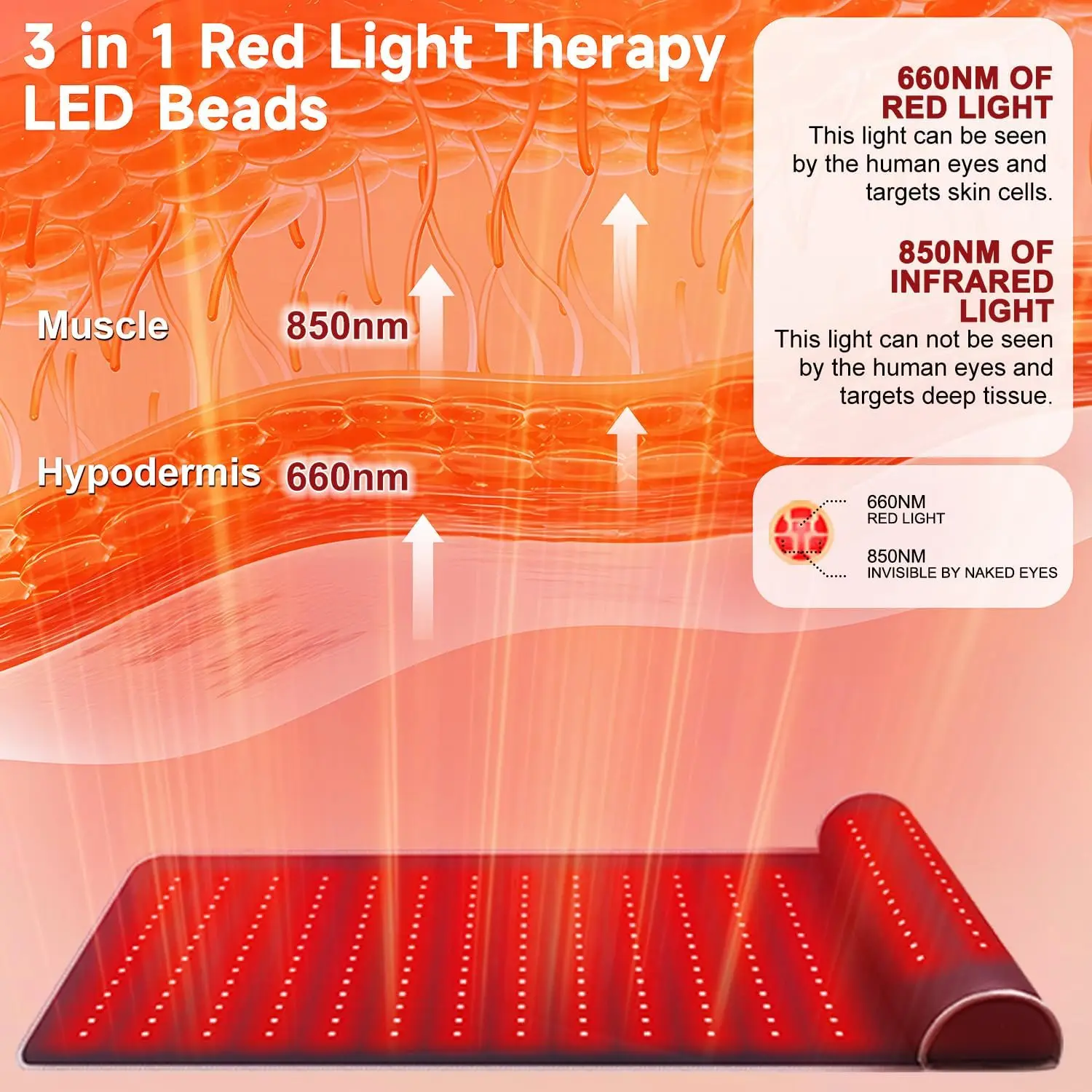 Red Light Therapy Mat with Far - огляд і ціна Spa Wellness Massage