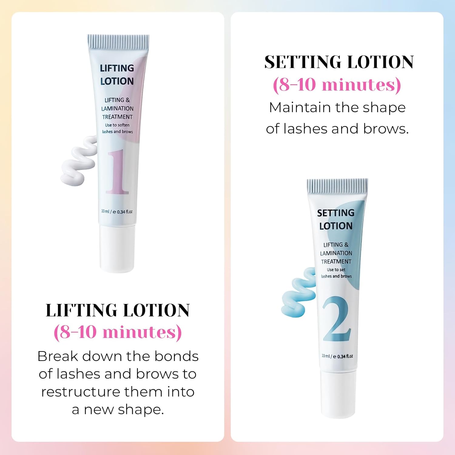 LOMANSA 10ml Fix Perming Tube  - огляд і ціна Brow Lamination Kit