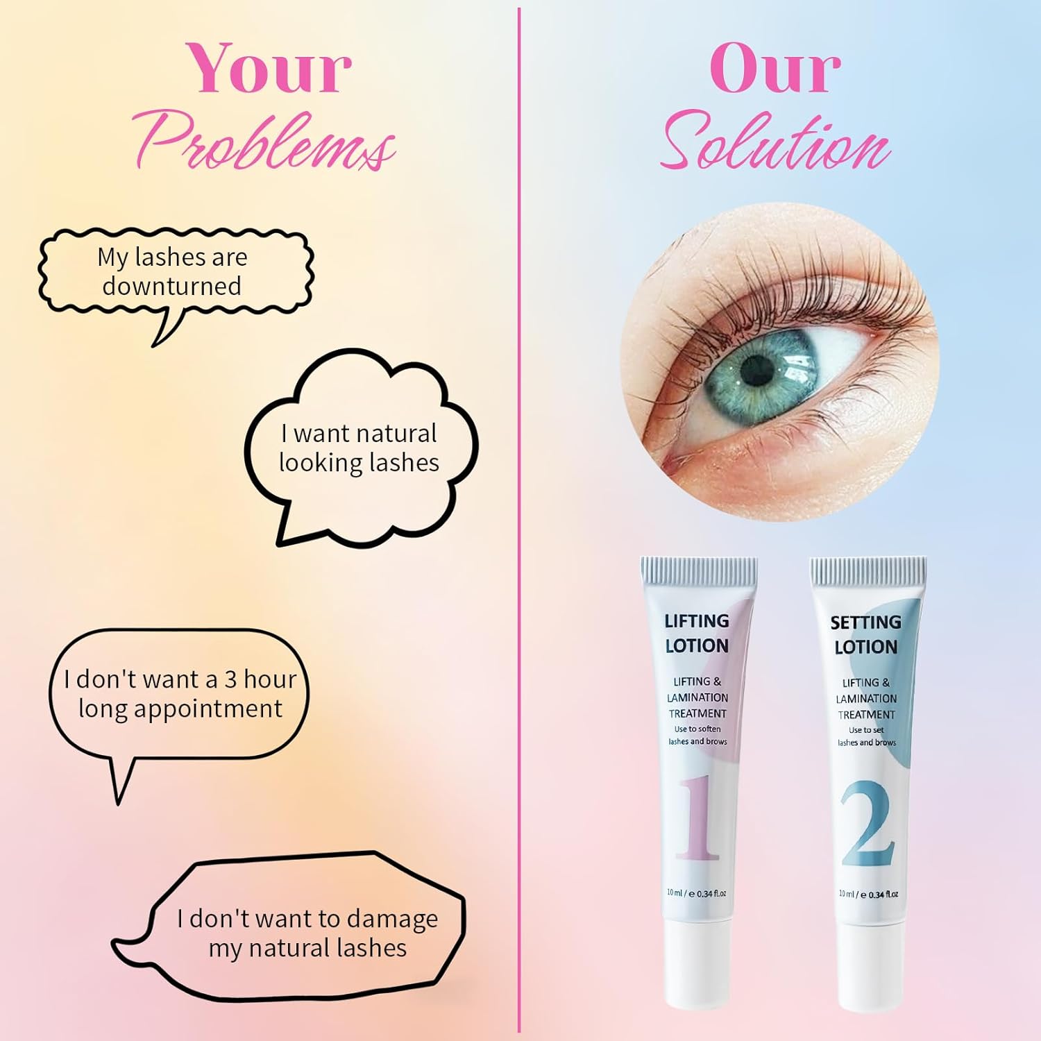 LOMANSA 10ml Fix Perming Tube  - огляд і ціна Brow Lamination Kit