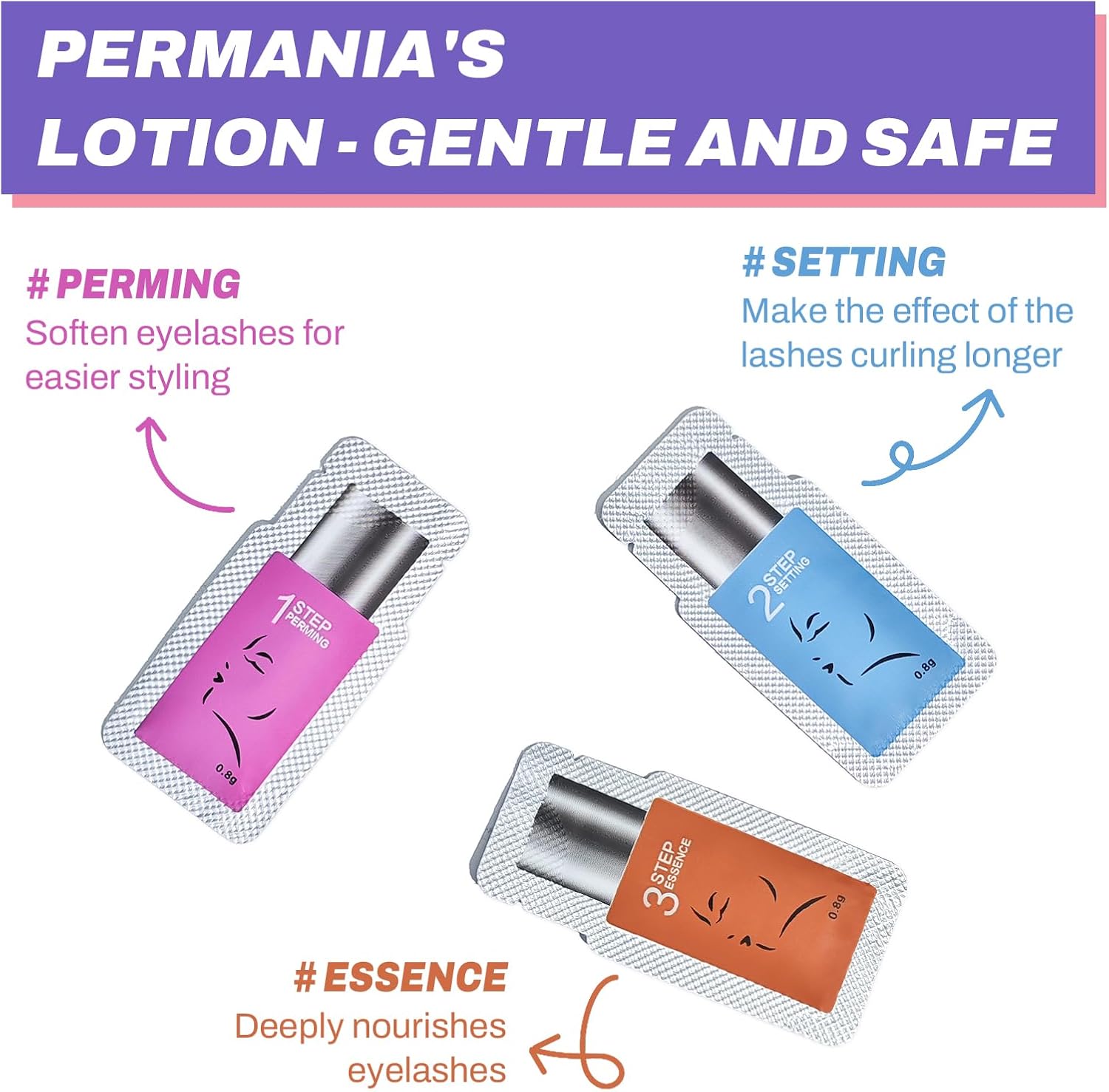 PERMANIA 5-8 Mins Eyelash Lift - огляд і ціна Brow Lamination Kit