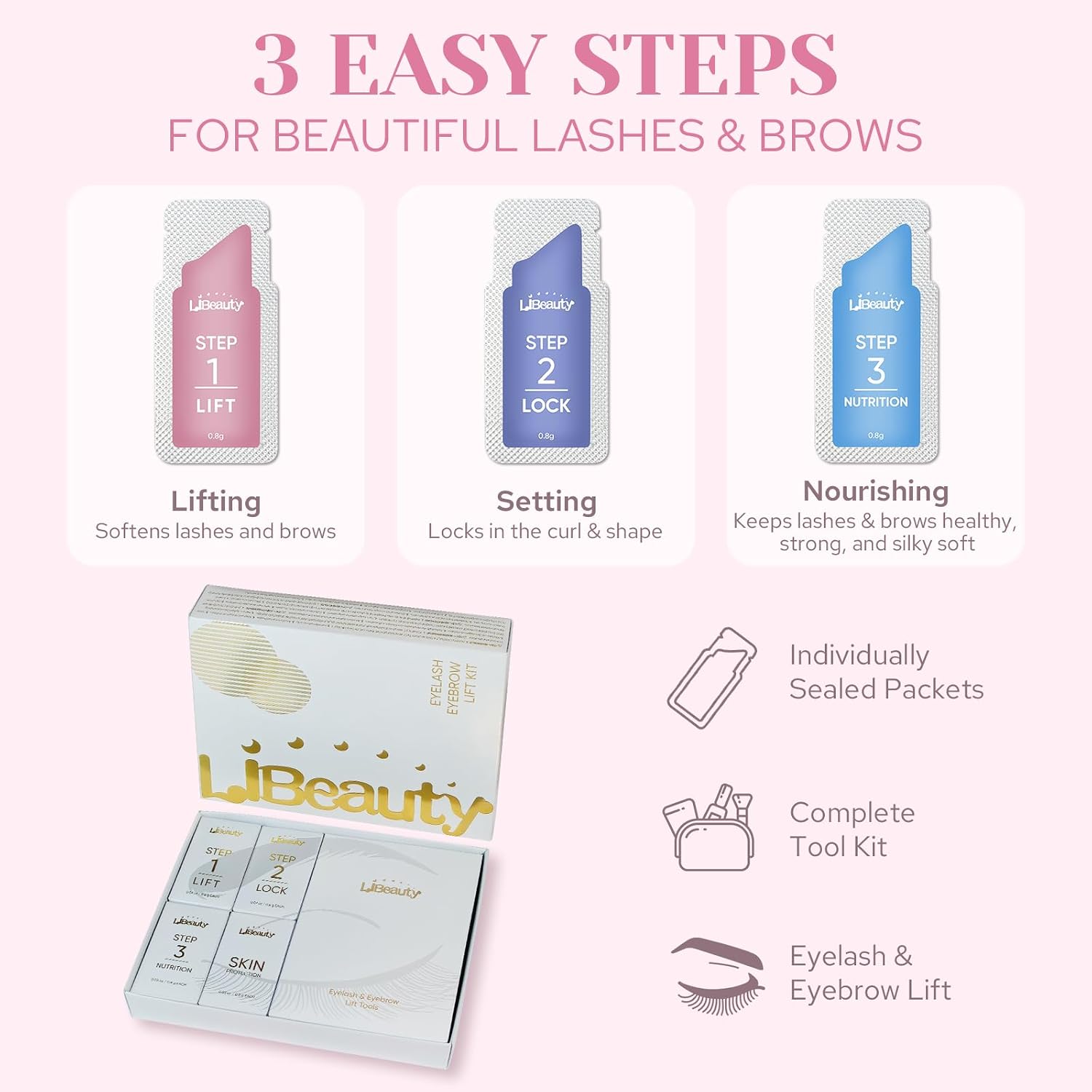 Libeauty Lash Lift & Brow Lami - огляд і ціна Brow Lamination Kit