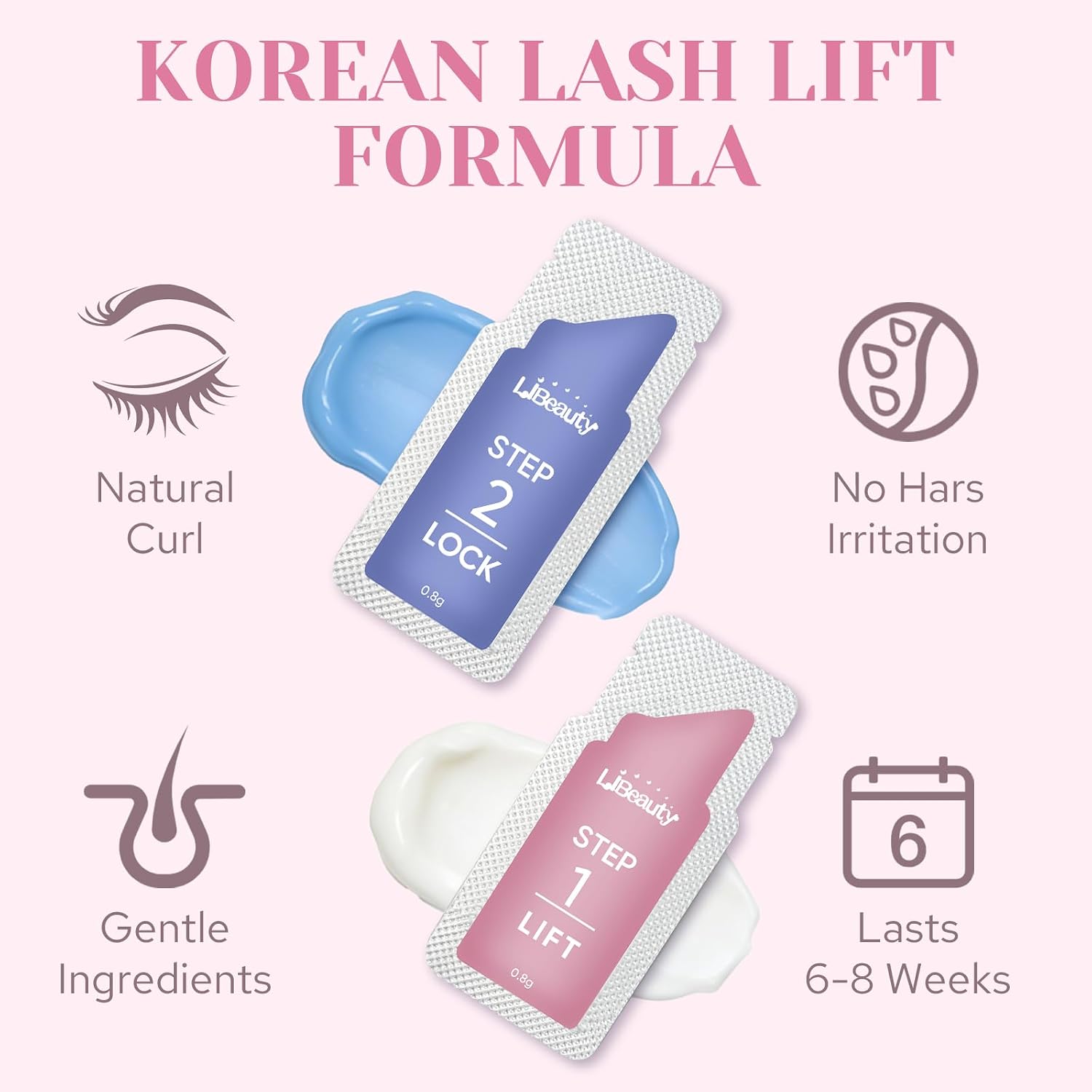 Libeauty Lash Lift & Brow Lami - огляд і ціна Brow Lamination Kit